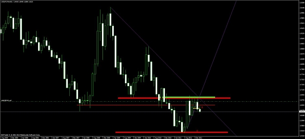 Click to Enlarge

Name: chart4.jpg
Size: 71 KB