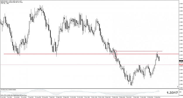 Click to Enlarge

Name: eurcadd1.jpg
Size: 90 KB