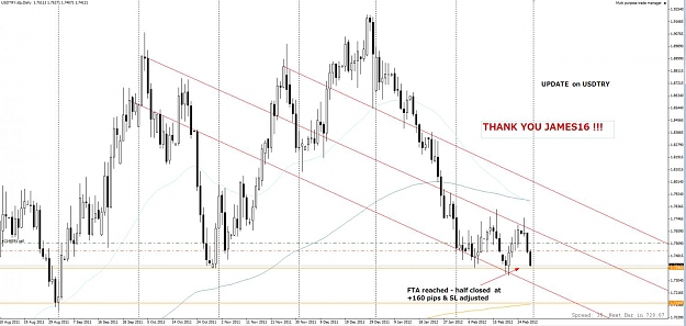 Click to Enlarge

Name: 22026948 TMS MT4 - 20120229-USDTRY.jpg
Size: 114 KB