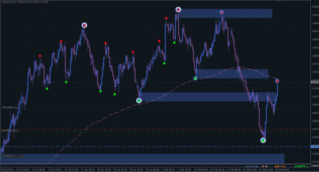 Click to Enlarge

Name: z_trades_1026.gif
Size: 27 KB