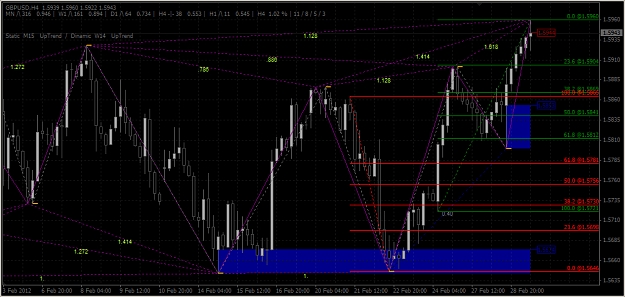 Click to Enlarge

Name: 2012-02-29_Cable H4 - Harmonic Pattern.jpg
Size: 390 KB