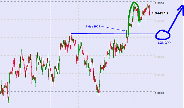 Click to Enlarge

Name: EURUSD.png
Size: 30 KB