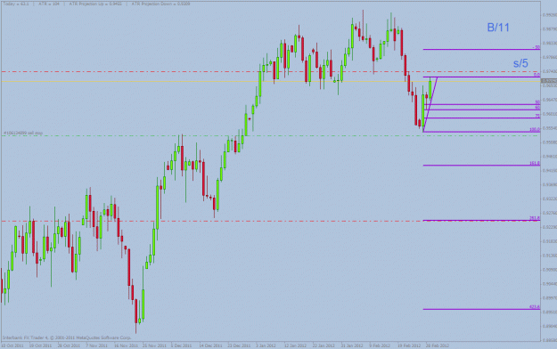 Click to Enlarge

Name: audchf.gif
Size: 26 KB