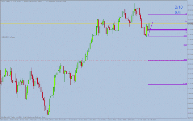 Click to Enlarge

Name: nzdchf.gif
Size: 25 KB