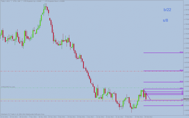 Click to Enlarge

Name: eurnzd.gif
Size: 23 KB