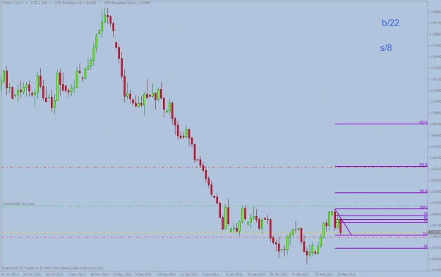 Click to Enlarge

Name: eurnzd.gif
Size: 23 KB