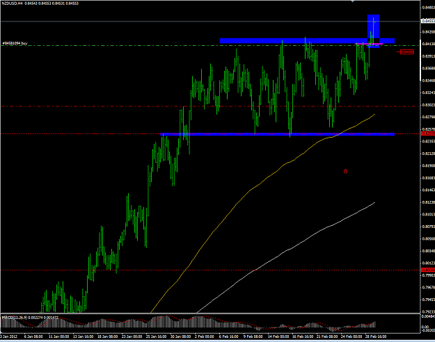 Click to Enlarge

Name: 18 nzdusd H4.PNG
Size: 64 KB
