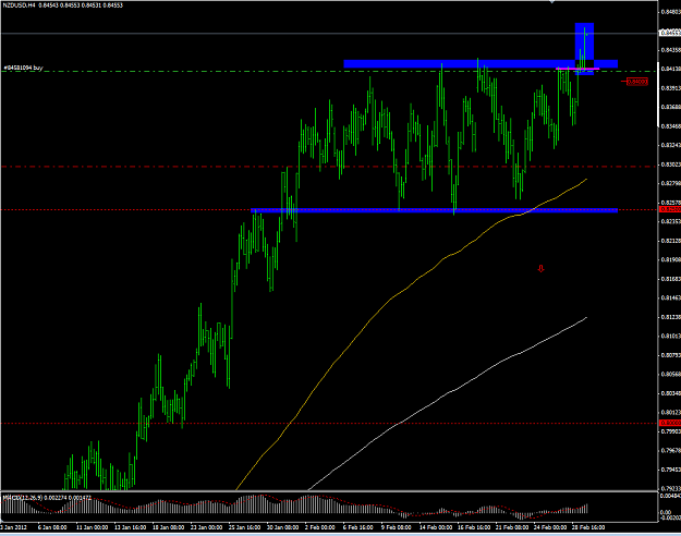 Click to Enlarge

Name: 18 nzdusd H4.PNG
Size: 64 KB