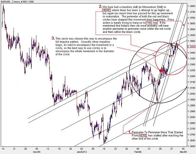 Click to Enlarge

Name: EURUSD_H2.jpg
Size: 164 KB