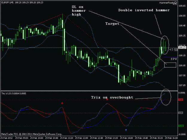 Click to Enlarge

Name: yen.gif
Size: 19 KB