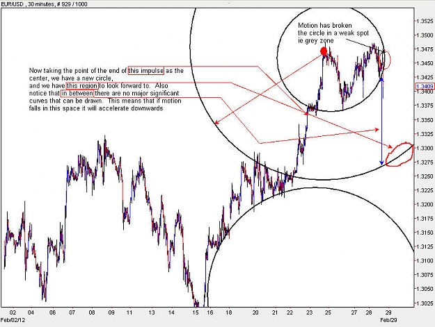 Click to Enlarge

Name: EURUSD_M30.jpg
Size: 114 KB