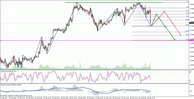 Click to Enlarge

Name: eurusd.gif
Size: 30 KB