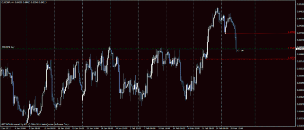 Click to Enlarge

Name: eurgbp second trade.gif
Size: 27 KB