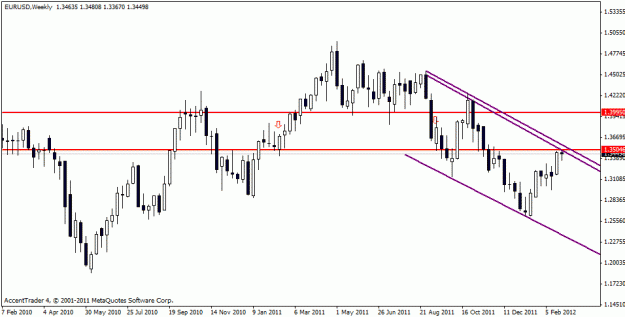 Click to Enlarge

Name: eur daily 8.gif
Size: 15 KB