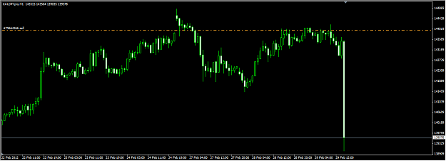 Click to Enlarge

Name: XAUJPY.png
Size: 29 KB