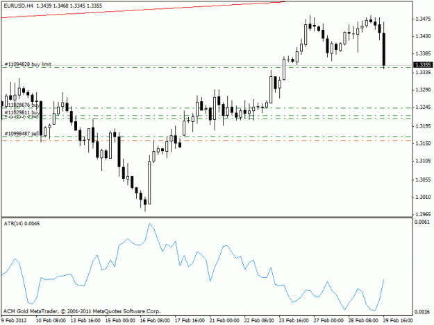 Click to Enlarge

Name: usd.gif
Size: 15 KB