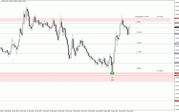 Click to Enlarge

Name: 181_usdcad m30.gif
Size: 28 KB