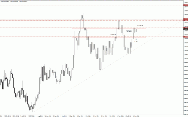 Click to Enlarge

Name: 182_usdcad d1.gif
Size: 28 KB