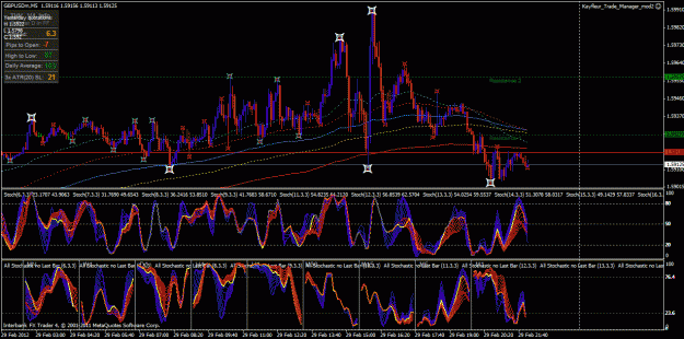 Click to Enlarge

Name: gbp usd 02 29 2011.gif
Size: 57 KB