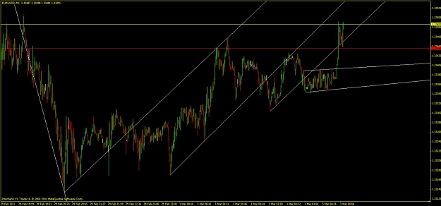 Click to Enlarge

Name: 1m chart.jpg
Size: 88 KB