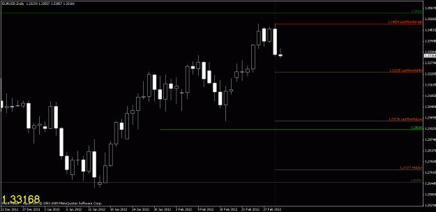 Click to Enlarge

Name: chart4.gif
Size: 14 KB