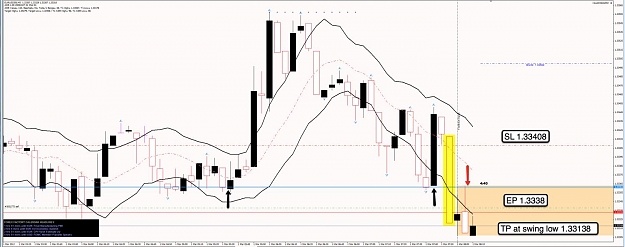 Click to Enlarge

Name: 1st March EU 5m Chart.jpg
Size: 93 KB