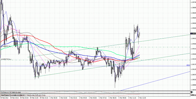 Click to Enlarge

Name: pound1.gif
Size: 45 KB