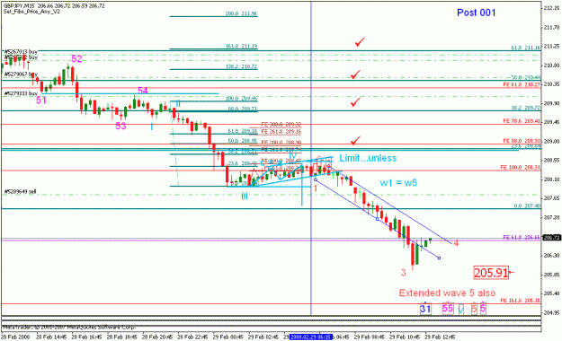 Click to Enlarge

Name: gbpjpy_022908_007a_m15_extended w5 of w31.gif
Size: 21 KB