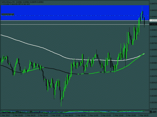 Click to Enlarge

Name: nzd.gif
Size: 20 KB