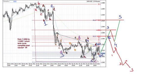 Click to Enlarge

Name: all waves short term.png
Size: 58 KB