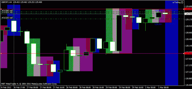 Click to Enlarge

Name: sessions4.gif
Size: 19 KB