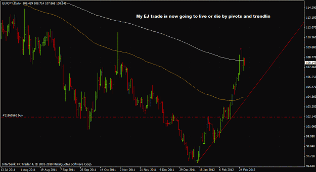 Click to Enlarge

Name: eurjpy22912.gif
Size: 30 KB