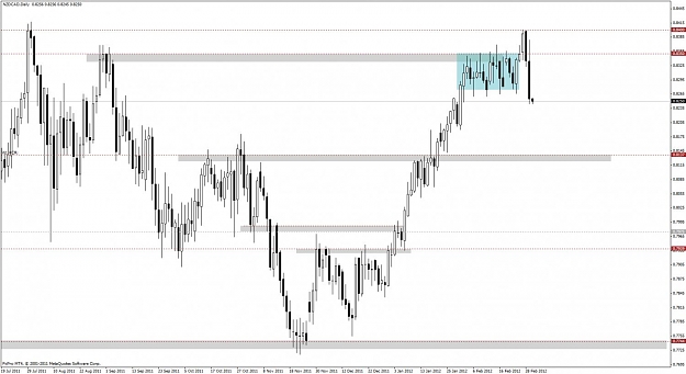 Click to Enlarge

Name: 293_nzdcad d1.jpg
Size: 102 KB