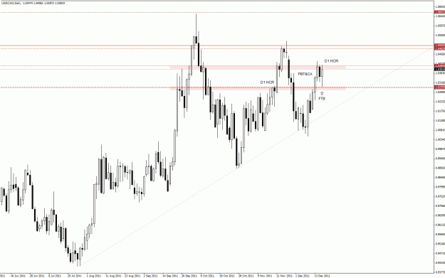 Click to Enlarge

Name: 182_usdcad d1.gif
Size: 28 KB