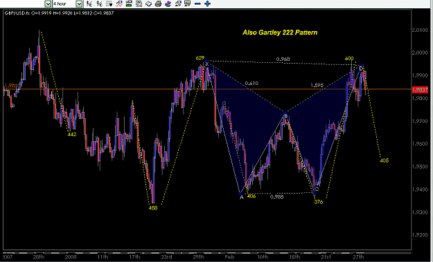 Click to Enlarge

Name: GBP-USD  Also Gartley FEB. 29 - 2008.png
Size: 26 KB