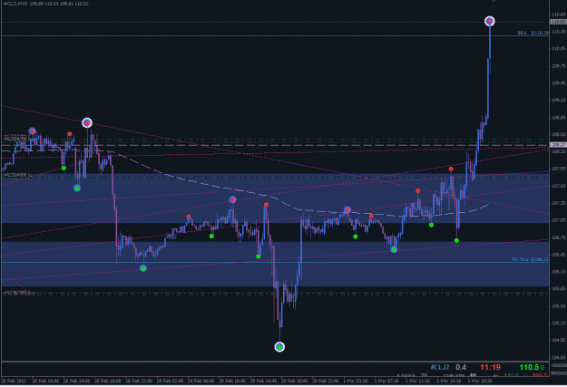Click to Enlarge

Name: z_trades_1037.gif
Size: 26 KB