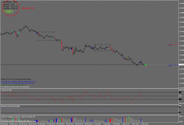 Click to Enlarge

Name: eur-aud.gif
Size: 31 KB