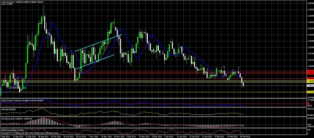 Click to Enlarge

Name: cad daily 03-01.jpg
Size: 218 KB