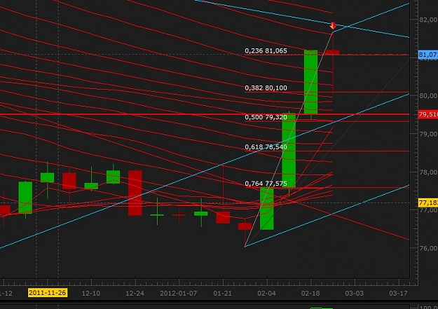 Click to Enlarge

Name: fibs JPY.jpg
Size: 126 KB
