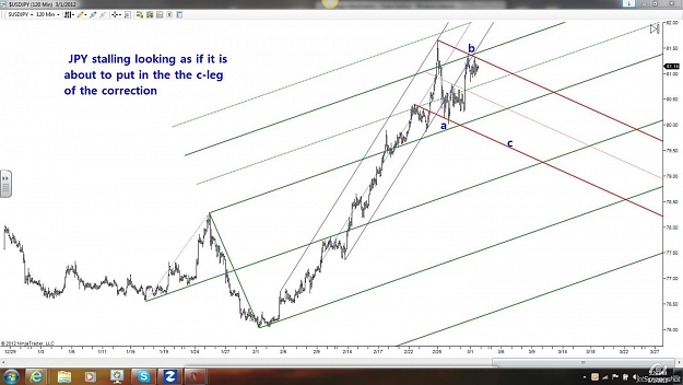 Click to Enlarge

Name: jpy 60m.jpg
Size: 117 KB