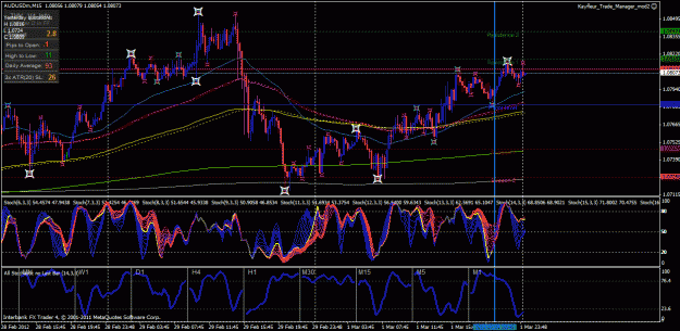 Click to Enlarge

Name: aud usd.gif
Size: 53 KB