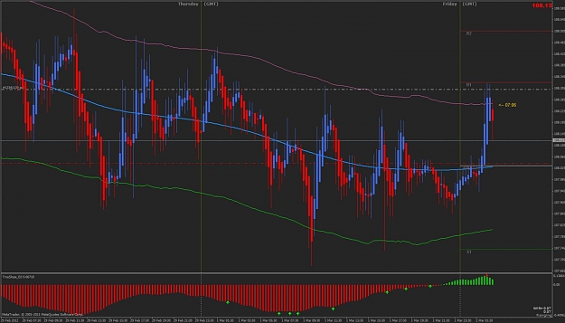 Click to Enlarge

Name: eurjpy.jpg
Size: 109 KB