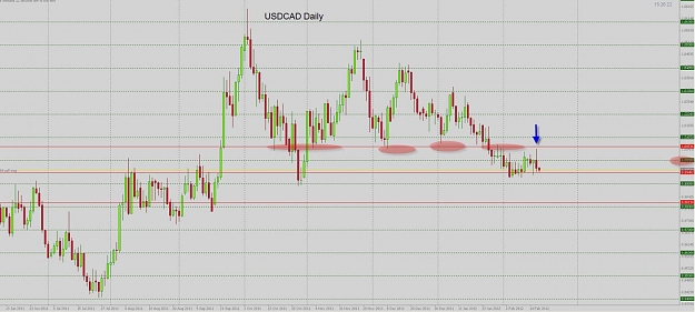 Click to Enlarge

Name: usdcad daily.jpg
Size: 117 KB