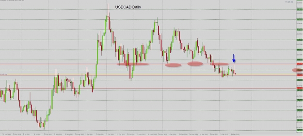 Click to Enlarge

Name: usdcad daily.jpg
Size: 117 KB
