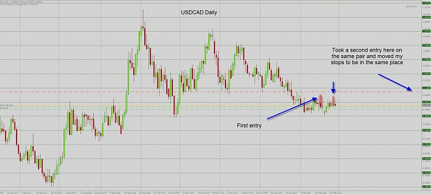 Click to Enlarge

Name: USDCAD daily 2nd entry.jpg
Size: 126 KB