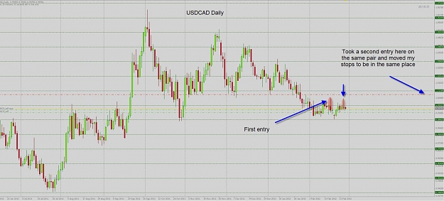 Click to Enlarge

Name: USDCAD daily 2nd entry.jpg
Size: 126 KB
