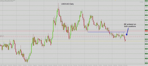 Click to Enlarge

Name: usdcad BE.jpg
Size: 123 KB