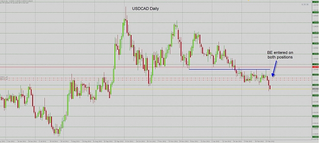 Click to Enlarge

Name: usdcad BE.jpg
Size: 123 KB