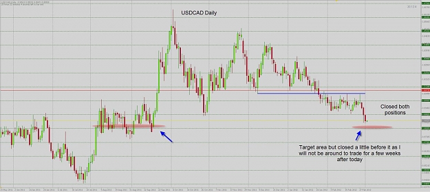 Click to Enlarge

Name: usdcad daily TP.jpg
Size: 125 KB