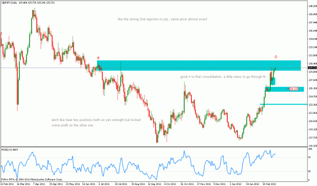 Click to Enlarge

Name: 3-1 gbpjpy.gif
Size: 24 KB